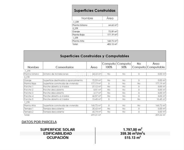 Foto 6861608f-8c21-4dae-8a9f-d87788b42708. Xalet amb calefacció aparcament piscina a La Cala Golf - Lagar Martell Mijas