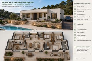 Terreny residencial a Olivella
