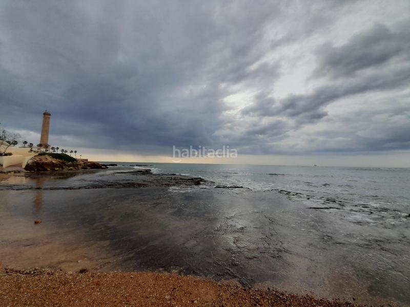 Foto 7e508757-2655-411e-bb48-9e0dca866bdf. Local commercial dans Playa de la Regla Chipiona