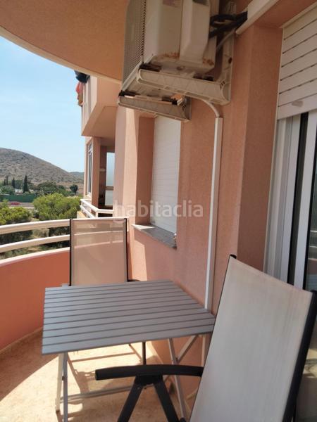 Foto c15bd54c-d224-47ca-a5d8-d07429187190. Appartamento con parcheggio piscina in Playa Honda-Playa Paraíso Cartagena