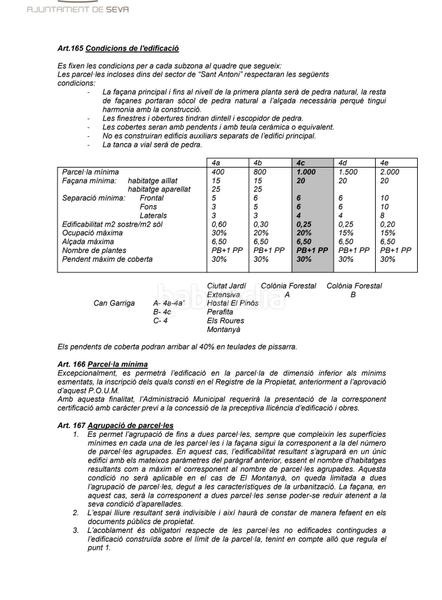 Foto fe5b6d00-000f-4b95-b900-fb4af9b9cfbd. Residential plot in calle cadí 4 in Seva
