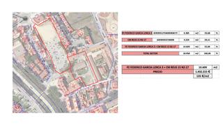 Terreny residencial a Passatge número 08 3. Suelo urbanizable en cambrils