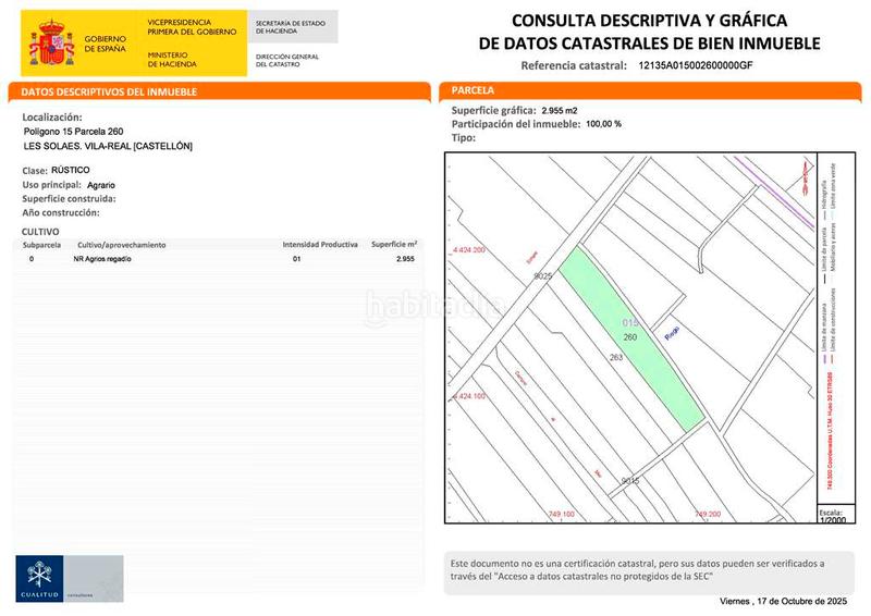 Foto 35f0aabc-a580-4a5a-a0ac-e933690b96d9. Landgut in carretera tercer sedeny 1198 in Piscinas Villarreal / Vila - real