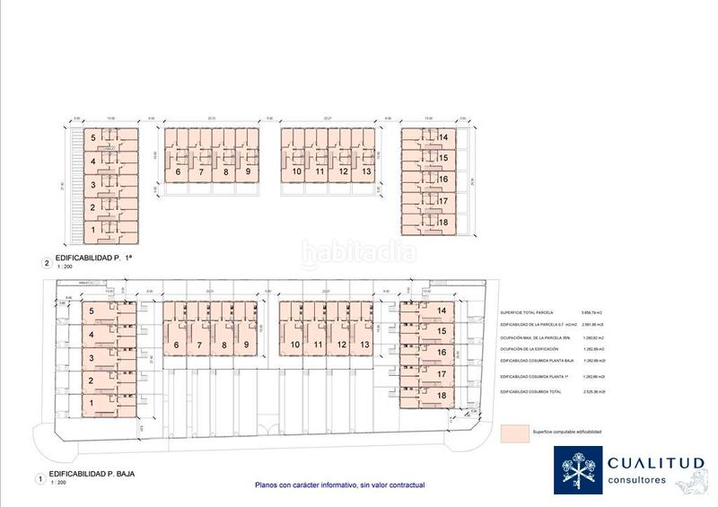 Foto 00247659-ad9d-40e0-a0f5-2066b14b20c4. Terreny residencial a Playa Burriana