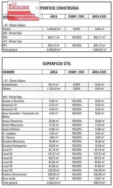Foto 65e4266c-eb02-498e-91b6-c4e73058d905. Terreno residencial terreno terciario en zona comercial en Torrevieja