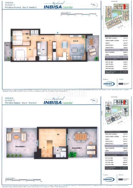 Foto 12d6a7fa-573f-40d2-9c9e-6f4e28cdf0c4. Ático 158m<sup>2</sup> en Sud-Zona Industrial Castellar del Vallès