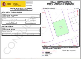 Terreny residencial a El Rabal