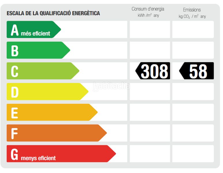 Foto 78cbac47-1a22-4fc6-9633-a52454dd3ed7. Local comercial a Centre Cornellà de Llobregat