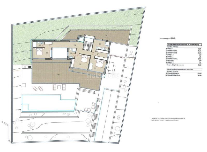 Foto 06fffbf6-8004-480e-855d-edcf5fc5dac5. Haus mit pool in La Granadella - Costa Nova Xàbia