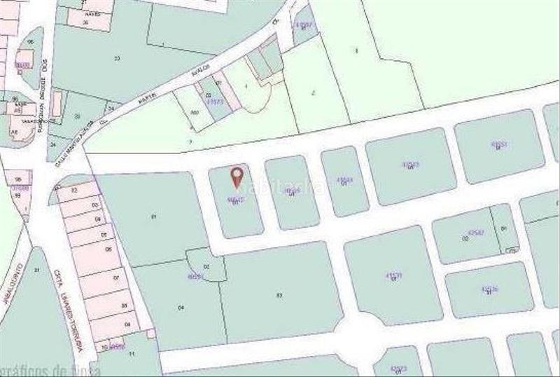 Foto 51f713c5-8863-4a0b-a35c-63cd3b84cf33. Terrain résidentiel dans Zona Hospital Linares