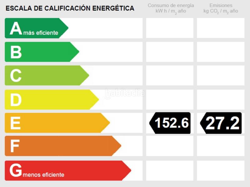 Foto 3c312e3c-766c-44fc-9458-ea0363c7b6c5. Pis amb piscina a Calahonda Mijas