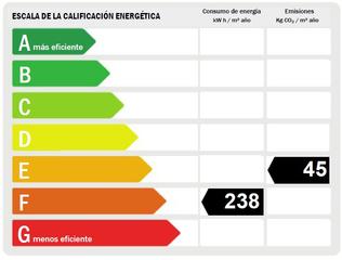 Appartement  Av rosa de los vientos  - ed penyal ii -. Solvia inmobiliaria  piso calpecalp