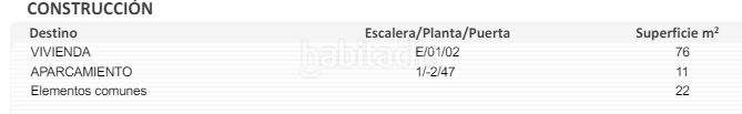 Foto bcb87fde-41a2-461a-b24e-c4aa424a500a. Pis amb aparcament a Font dels Capellans - Sagrada Familia Manresa