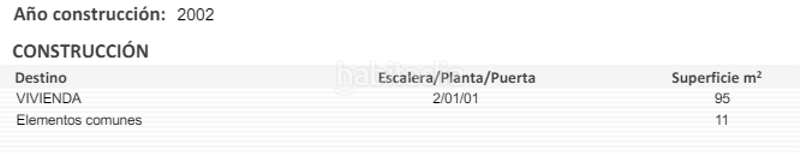 Foto 18c2be13-db3f-41a7-8bcd-a65c74edb74b. Piso vivienda ocupada en Escodines Manresa