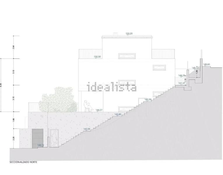 Foto dd161fa8-5001-4a46-bf77-30f87a80b1a0. Wohngrundstück in calle bartolomé de las casas in Málaga
