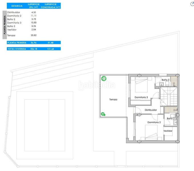 Foto 94a48d40-6640-4506-8d6b-a4f9ef5b8933. Chalet en Los Peñascos-El Salero-Los Imbernones San Pedro del Pinatar