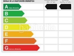 Foto c8e9bc8f-86ad-4753-b997-4c096a1d9768. Loft amb piscina a El Molino Torrevieja