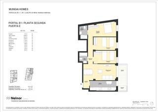 Etagenwohnung in Lauaxeta olerkari
