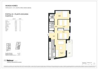 Etagenwohnung in Lauaxeta olerkari