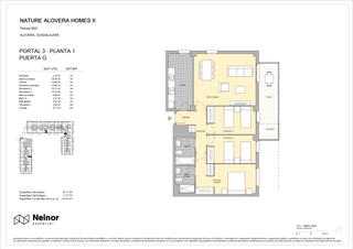 Appartement à Avenida castilla 0