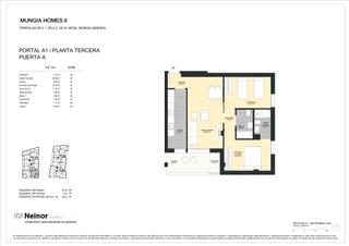 Appartement à Lauxeta olerkari