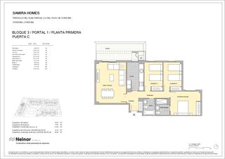 Flat in Sector ppo2 0