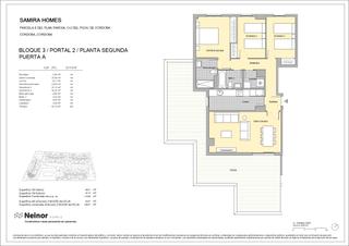 Appartement à Sector ppo2