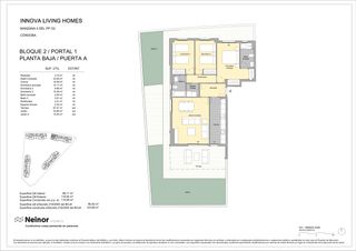 Flat in Sector ppo2 0