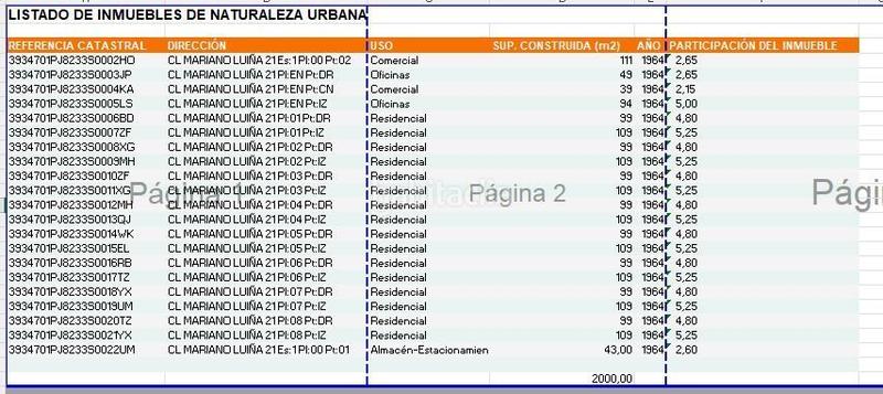 Foto b8e6ca29-70e6-490f-8cd2-91ed613824eb. Terreno residencial edificio en obra parada en Navia