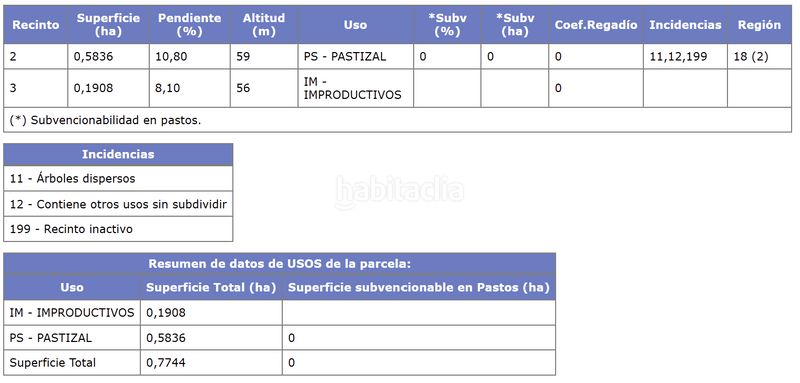 Foto 8a768d8e-bdf6-4577-8b94-0dcd0f188db1. Finca rústica finca rustica en Erandio