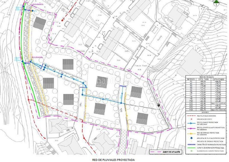 Foto e6834084-8d65-4e34-970b-a3458f5ed612. Terreny residencial a Cotolino Castro - Urdiales