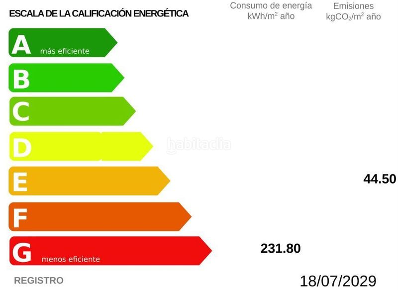 Foto 90dc6c78-bb9c-41d8-a90f-538312cd4346. Pis a Centro Laredo
