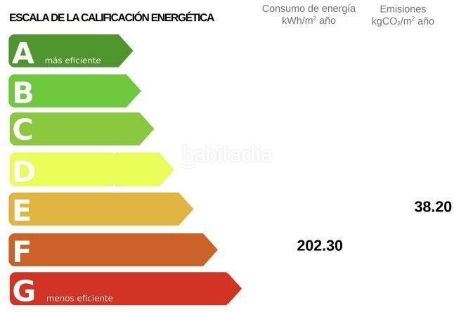 Foto 90a06326-f102-427c-a0ac-94dbc350feef. Pis a Astillero (El)
