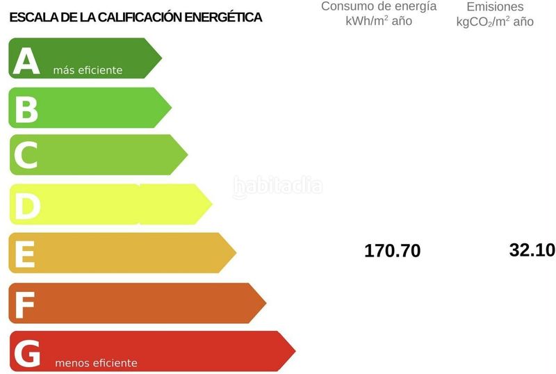 Foto e66aacea-8adc-4324-9564-19f8aed8863d. Pis a Ampuero