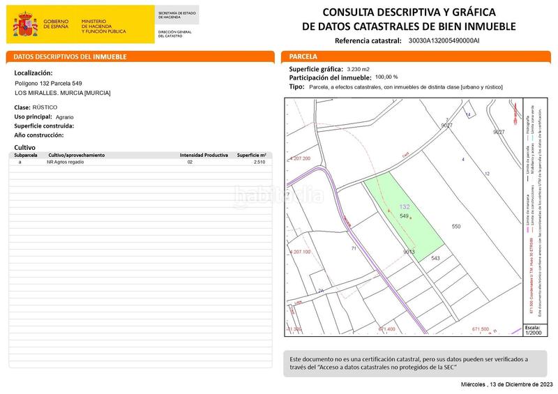 Foto ad64dc33-69c5-42bb-983e-50cc859cafb5. Terreno residencial terreno urbano en la huerta de Los Ramos en Murcia