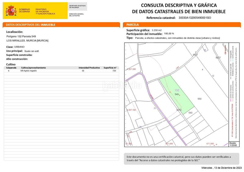 Foto c41bf721-c965-483f-ba05-a03a6c58141c. Terreno residencial terreno urbano en la huerta de Los Ramos en Murcia