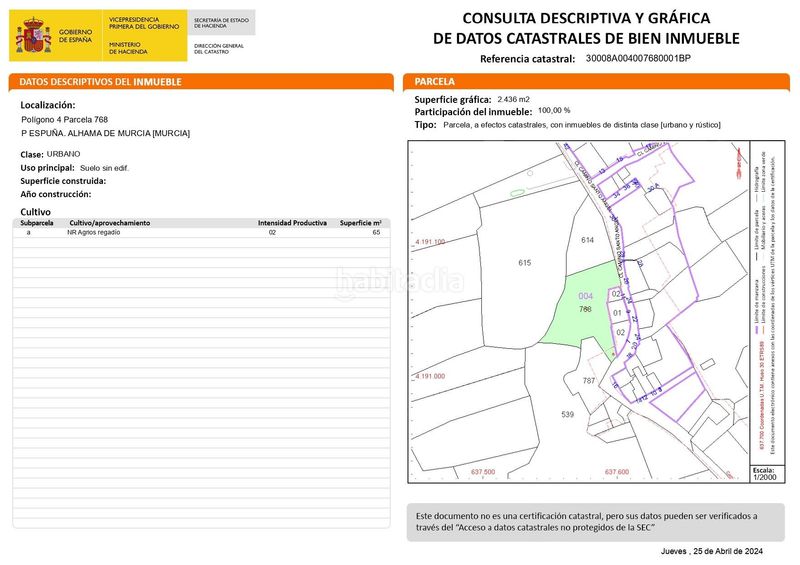 Foto 9c8ca452-2437-4486-8ad5-69e7a4a78405. Finca rústica a Alhama de Murcia ciudad Alhama de Murcia