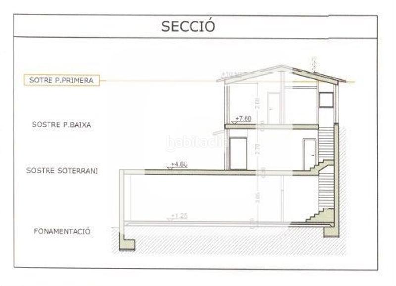 Foto 57ccd71e-9ff9-48d4-95f3-8a9d06535492. Terreny residencial a Llinars del Vallès