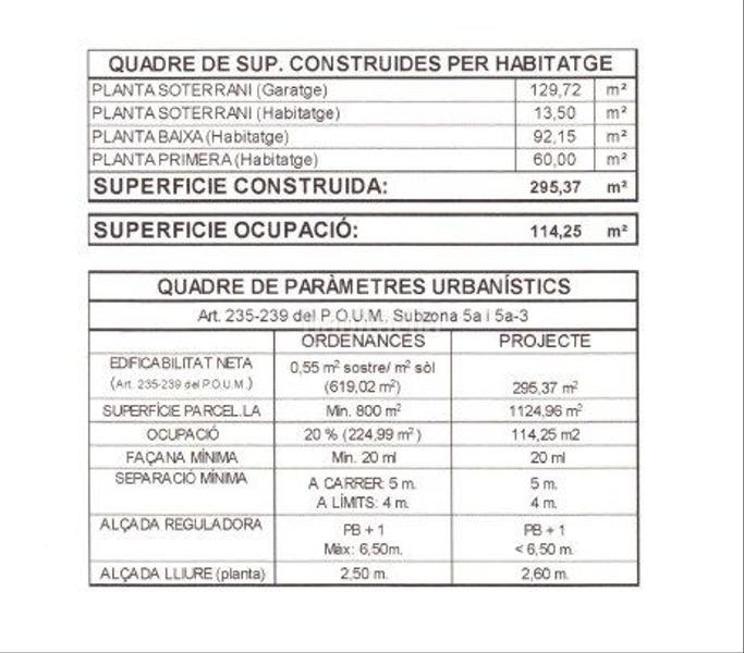 Foto d4c1f05d-2590-4f25-8b9a-50d34f6b0755. Terreny residencial a Llinars del Vallès