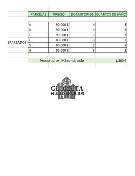 Foto 3040f43b-b041-4b52-9f34-f0c12864cfe3. Terreno residenziale in Bembrive Vigo