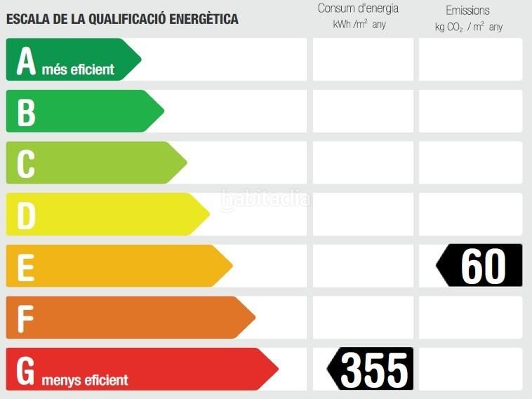 Foto 54e7d7cb-ac95-4cc7-a16f-484a01dc05ff. Pis amb calefacció aparcament a Centre Igualada