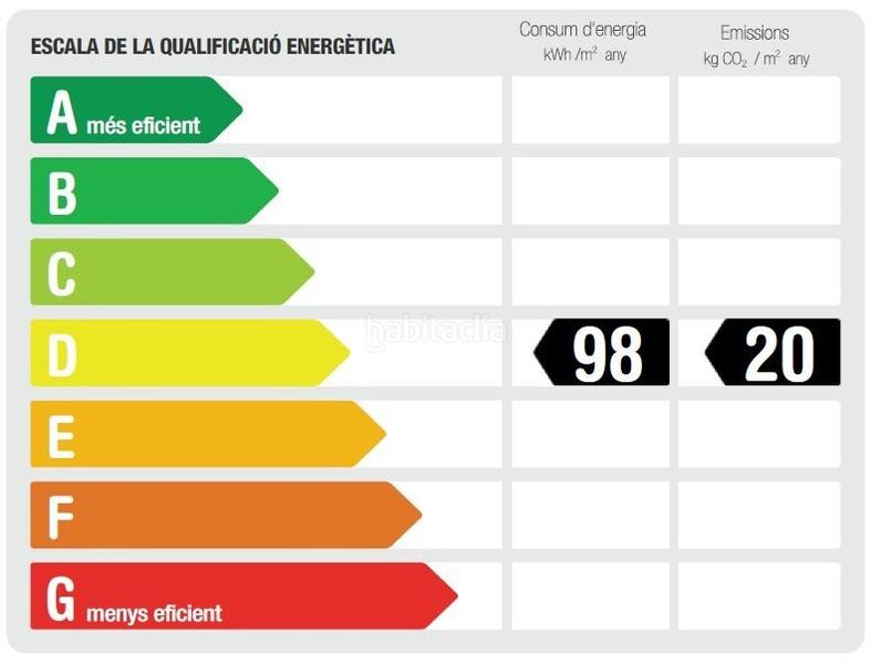 Foto 1e03ceb7-6a50-4175-a03e-de7c3475b948. Pis amb calefacció a Vilanova del Camí