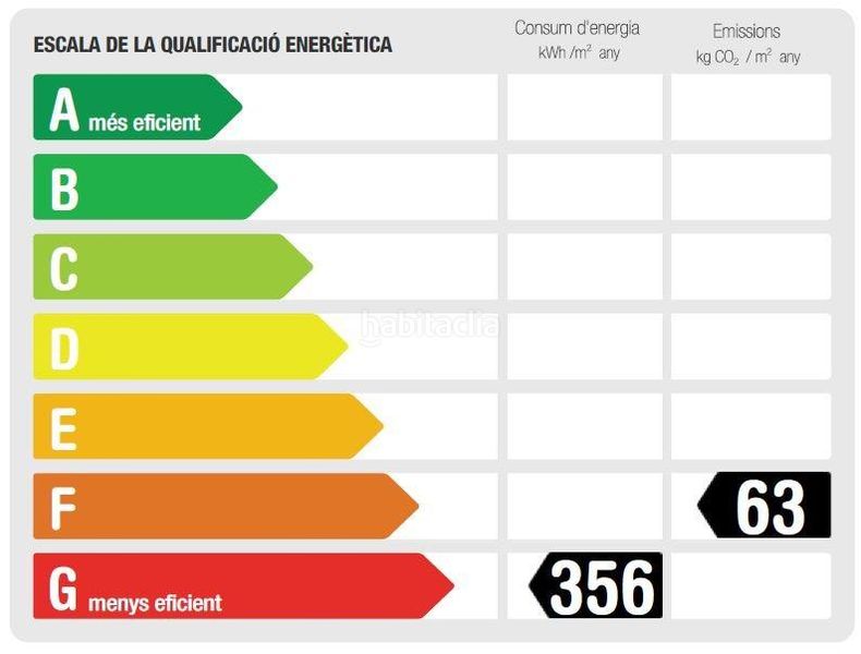Foto 538cbae8-ad1e-41a0-8e9b-cbebefe023f8. Pis a Centre Igualada