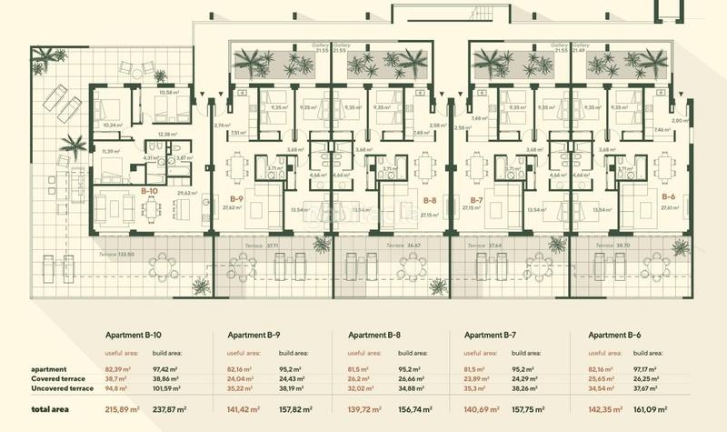 Foto 43afc9fc-145c-4c1b-92b5-c73ee5af5247. Appartement avec chauffage parking piscine dans El Faro de Calaburra - Chaparral Mijas