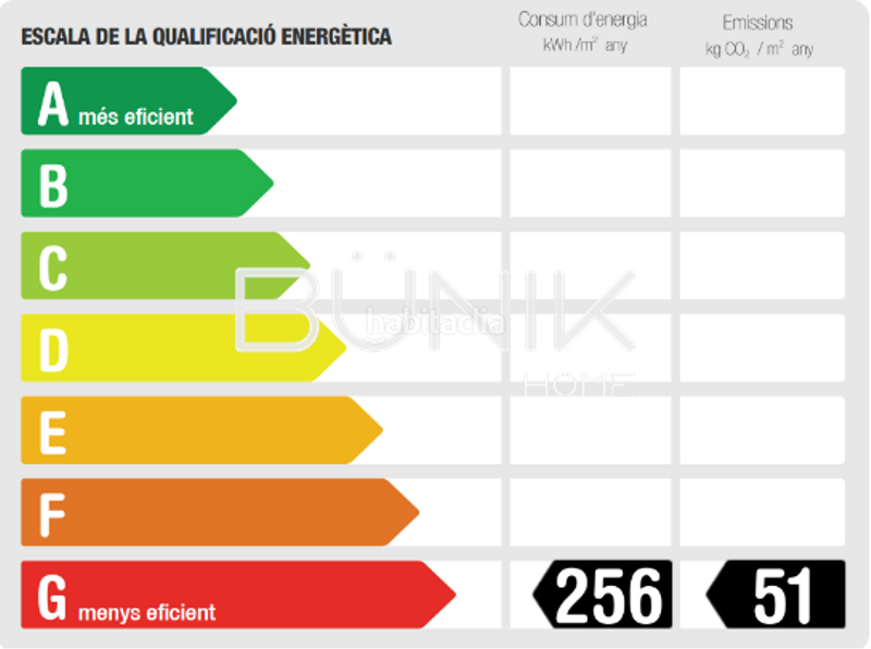 Foto 27775912-ca4d-4f13-bacf-e8c8cb29f355. Location appartement avec chauffage dans Barceloneta Barcelona