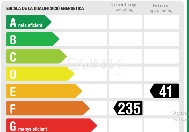 Foto 419c0339-e041-4143-a537-6546ca1a2fac. Alquiler piso en El Poble Sec - Parc de Montjuïc Barcelona