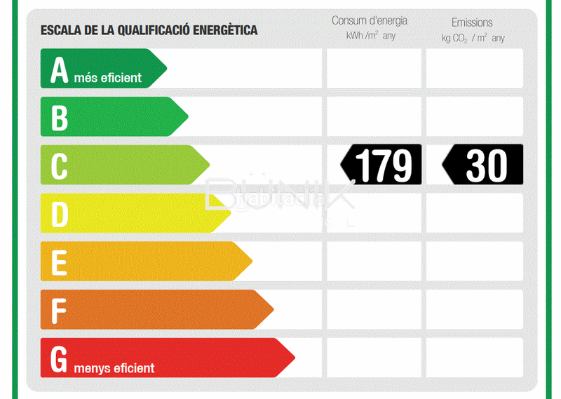 Foto 41fbc9d6-d974-414e-a09f-36bfdd48e187. Rent business premise in La Nova Esquerra de l´Eixample Barcelona
