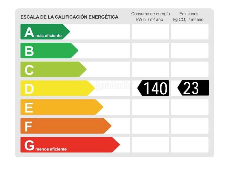 Foto 8477665b-d046-456c-9923-3e9e21ae359c. Loft mit heizung in Centre Lloret de Mar