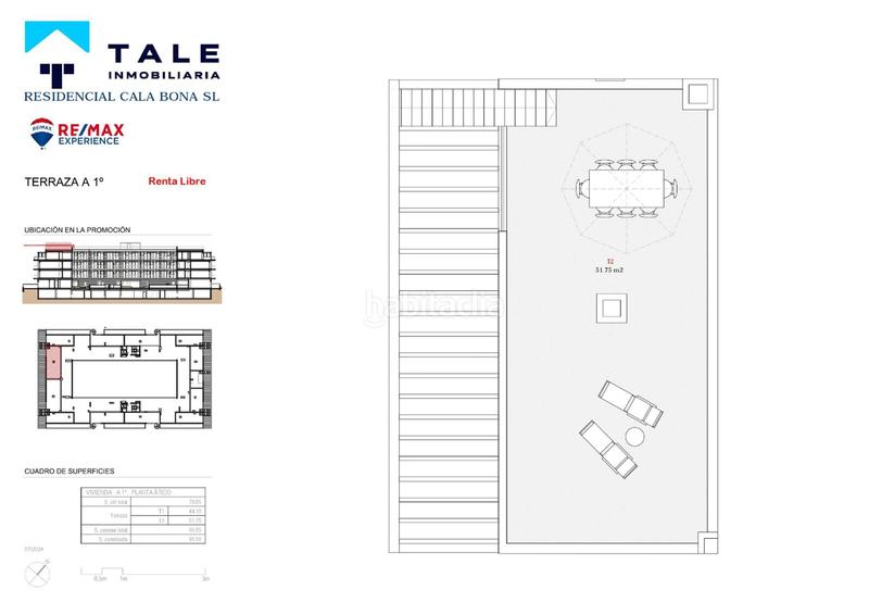 Foto d720e502-8138-40e9-8ef7-1b9035e75db6. Penthouse 96m<sup>2</sup> with parking in Cala Millor Son Servera
