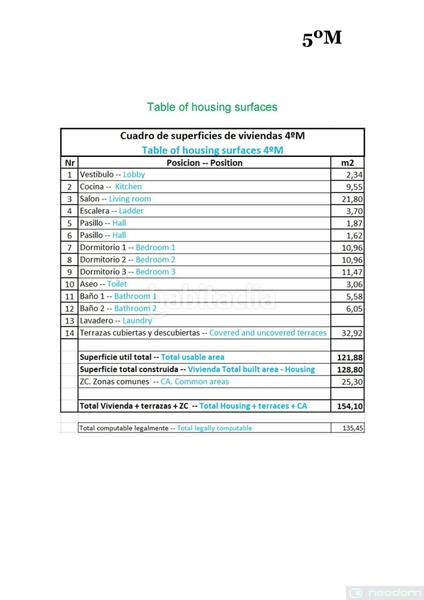 Foto e0de8dd8-a2b6-4b83-b2ee-5b0cd8b0171a. Àtic amb aparcament a Relleu